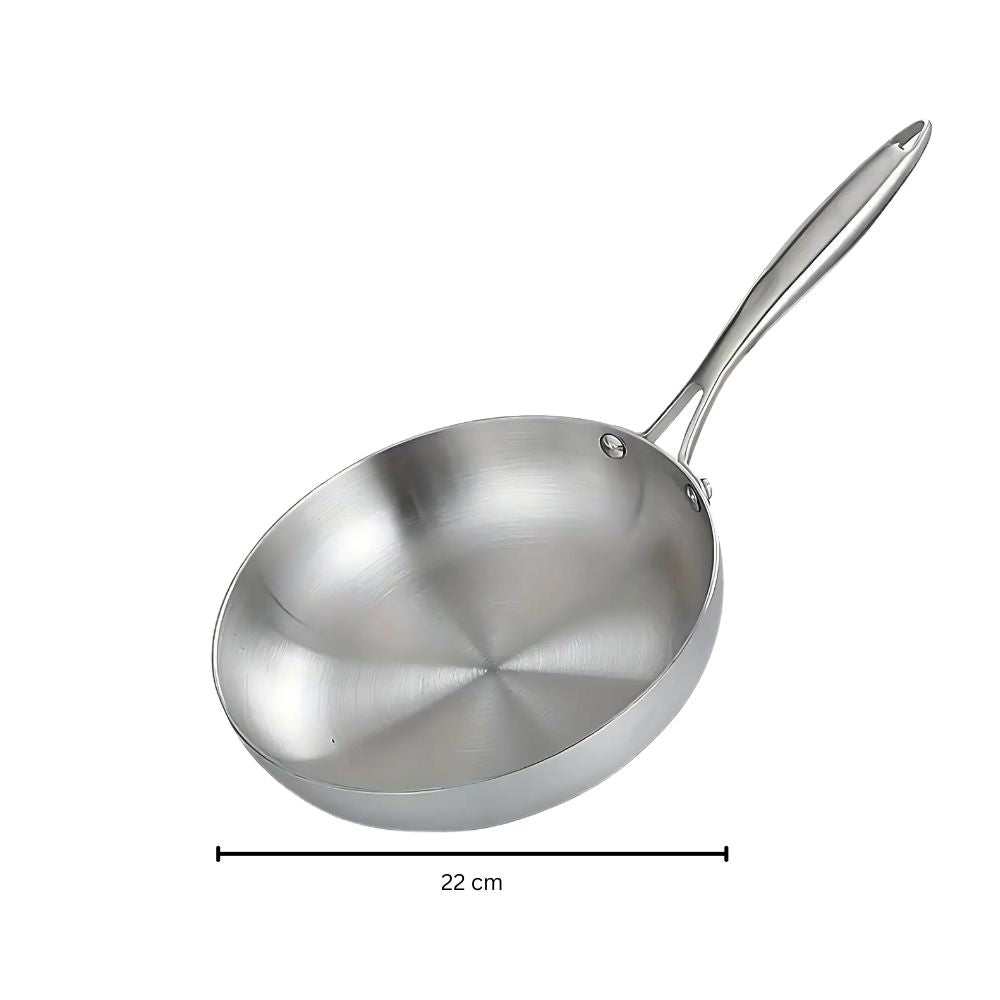 Kitchen Frying Pan Set | Everyday Cooking Essentials