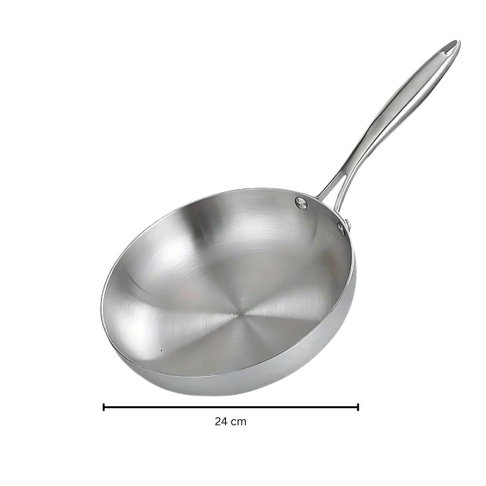 Kitchen Frying Pan Set | Everyday Cooking Essentials
