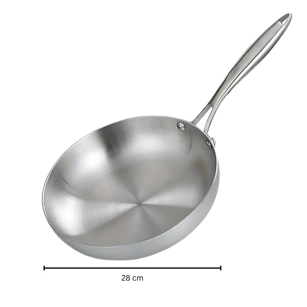Kitchen Frying Pan Set | Everyday Cooking Essentials