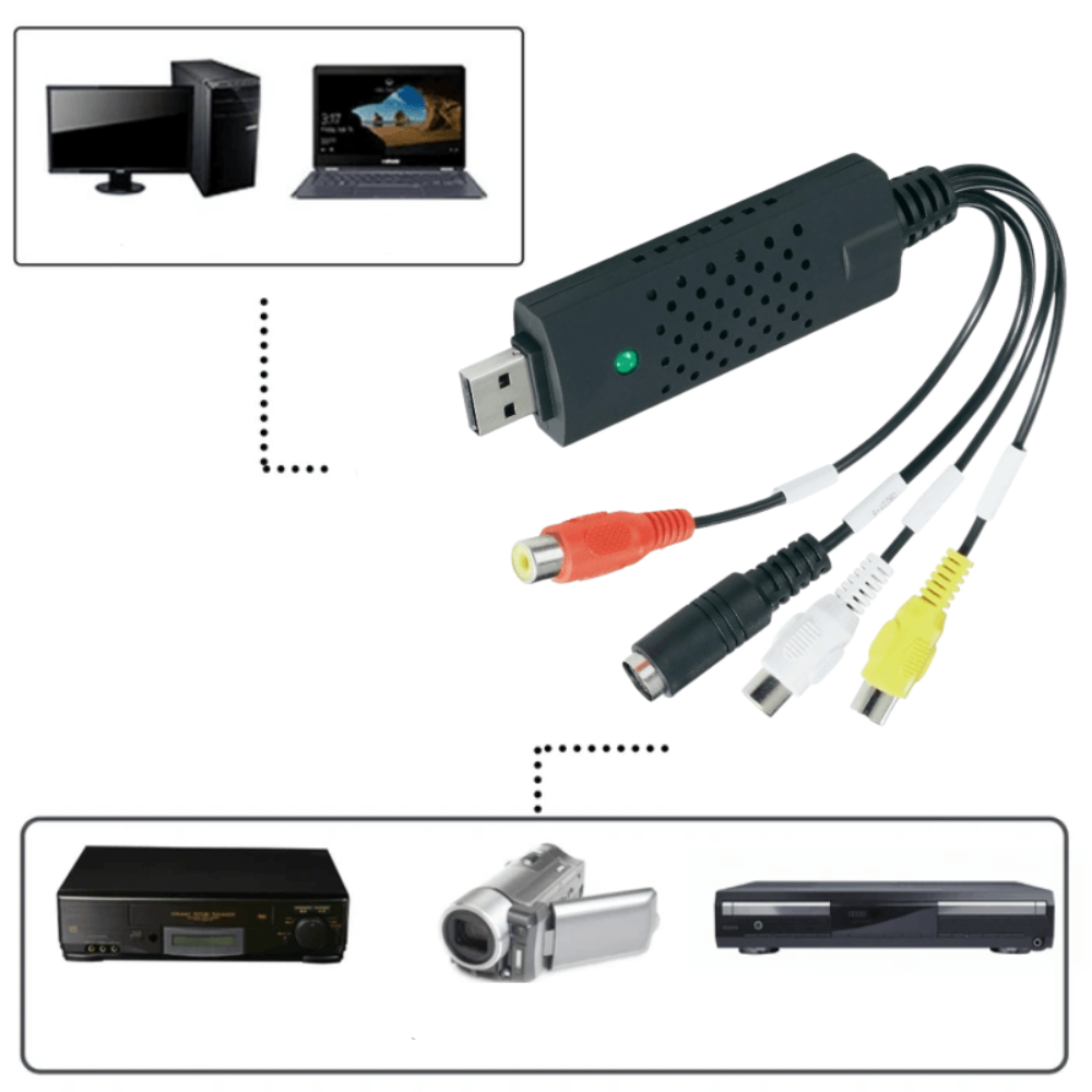 Video Capture Device | VHS to Digital Converter