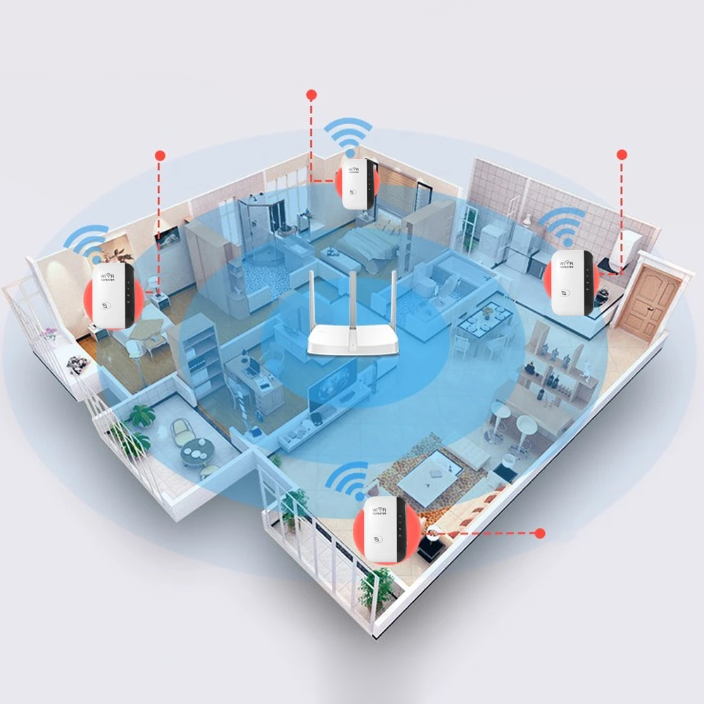 Wireless WiFi Signal Booster – BoostSignal