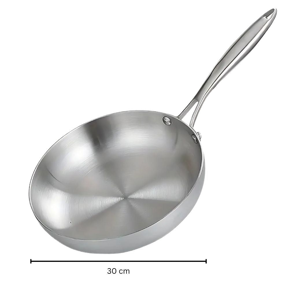 Kitchen Frying Pan Set | Everyday Cooking Essentials