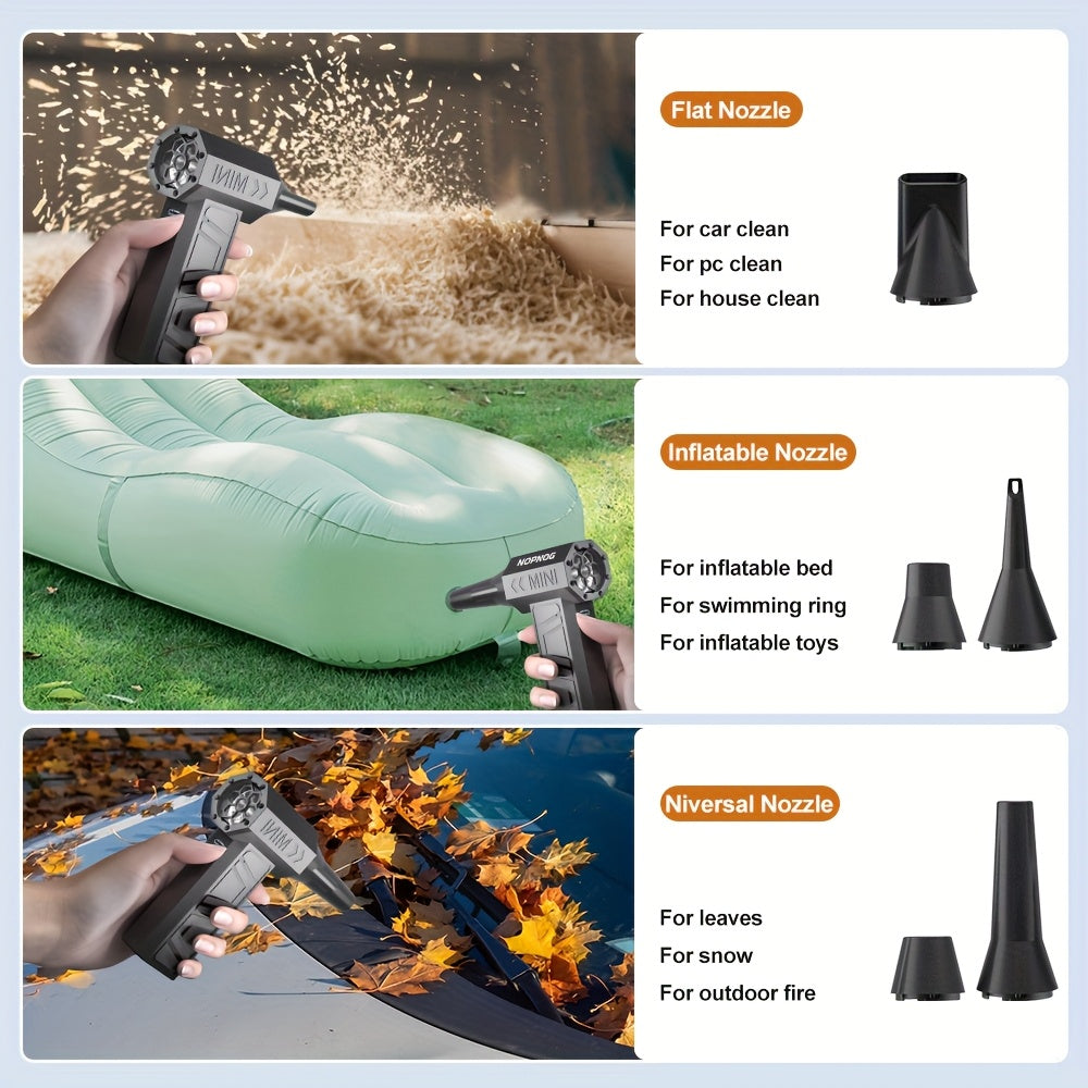 Mini Jet Fan | High-Speed Turbo Blower