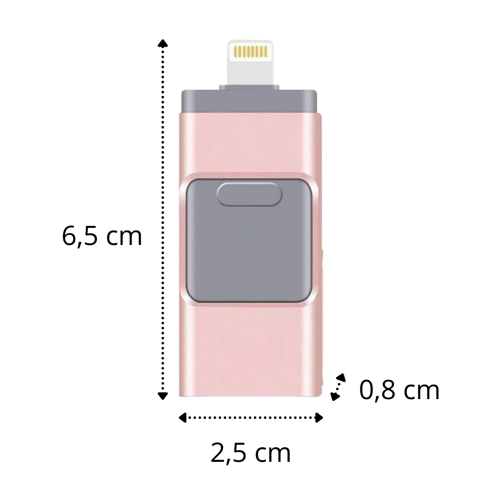 4 in 1 USB Flash Drive | Multi-Port Storage Device