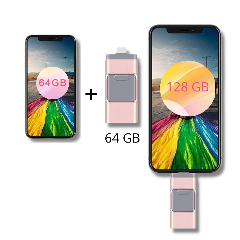 4 in 1 USB Flash Drive | Multi-Port Storage Device