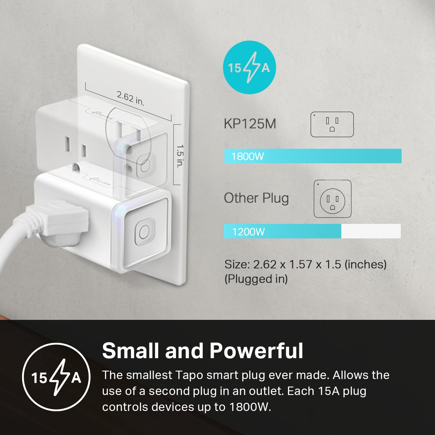 Wireless Smart Plug | Remote-Controlled Home Power Socket
