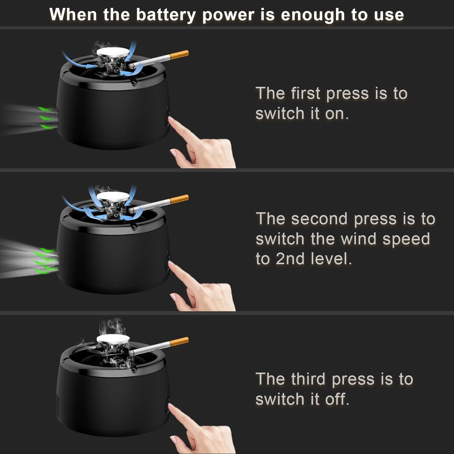 Smokeless Ashtray with Built-In Air Filter – Rechargeable Electric Ashtray for Home or Car