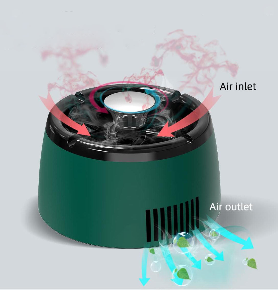 Smokeless Ashtray with Built-In Air Filter – Rechargeable Electric Ashtray for Home or Car