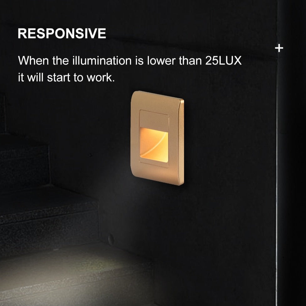 Zaid - Motion Sensor Wall Step Light Outdoor