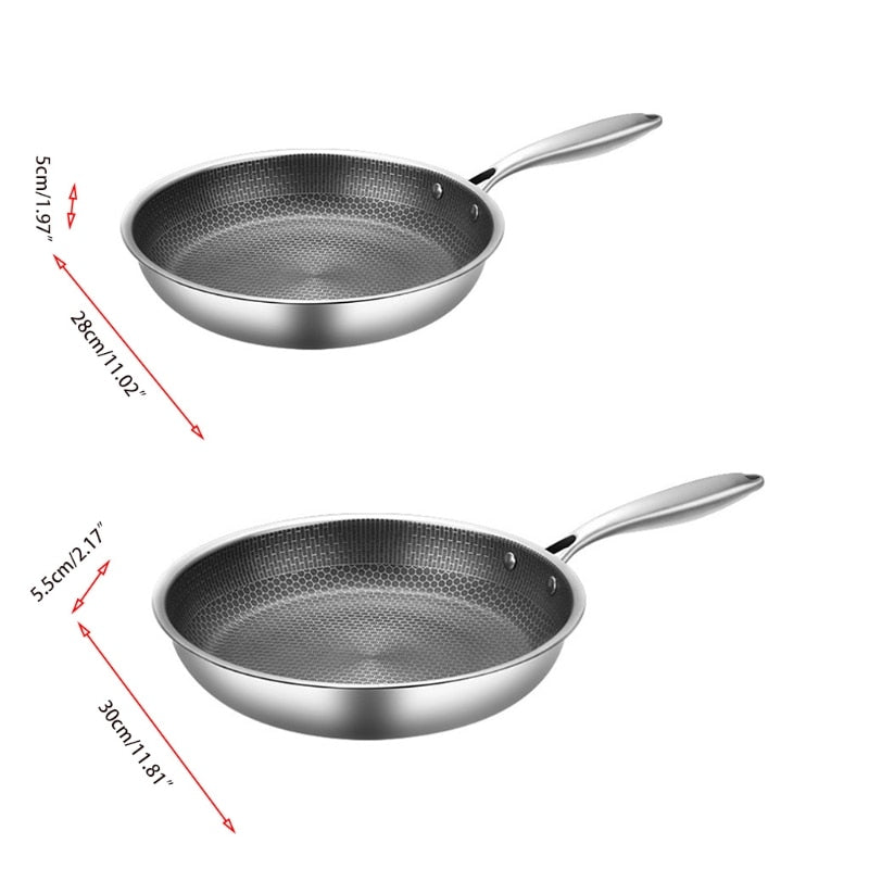 PanPro | Stainless Steel Non-Stick Frying Pan
