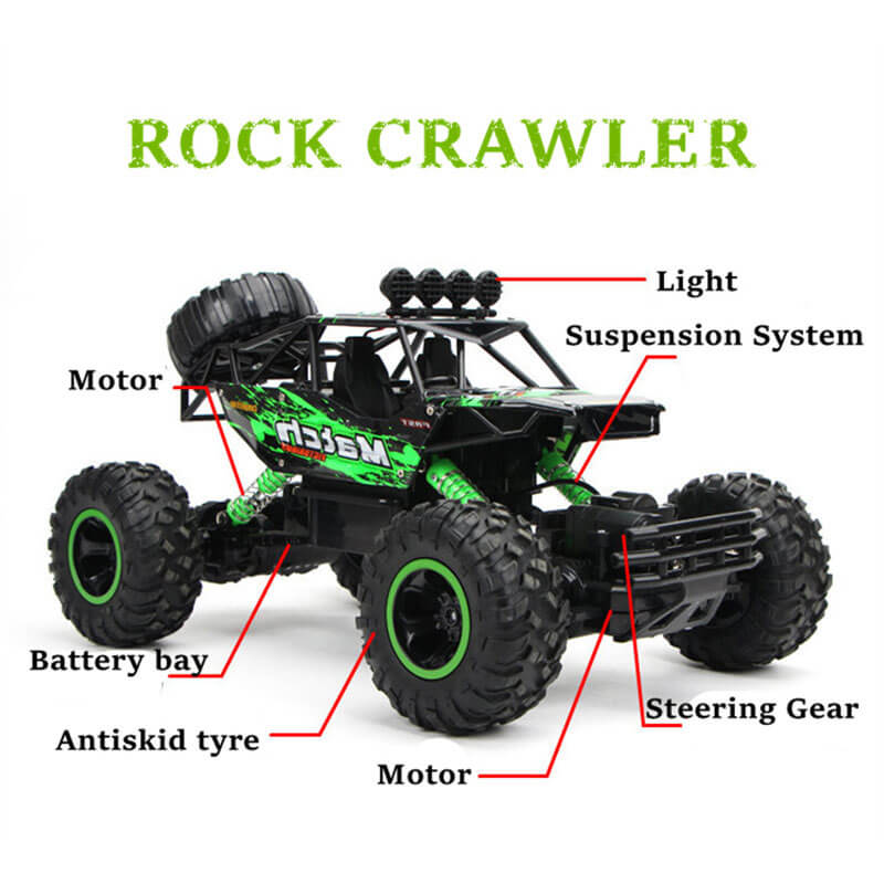 Offroad RC Auto – Remote-Controlled Car for Kids & Adults