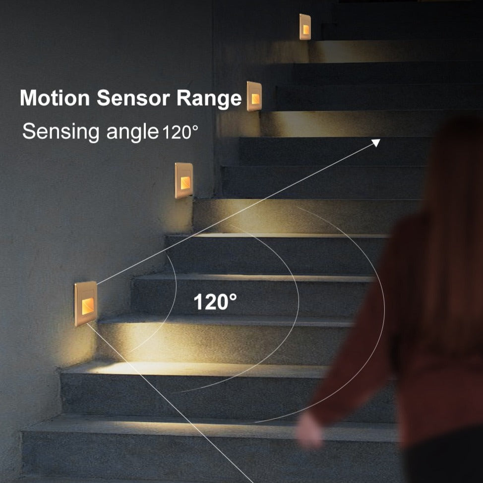 Zaid - Motion Sensor Wall Step Light Outdoor