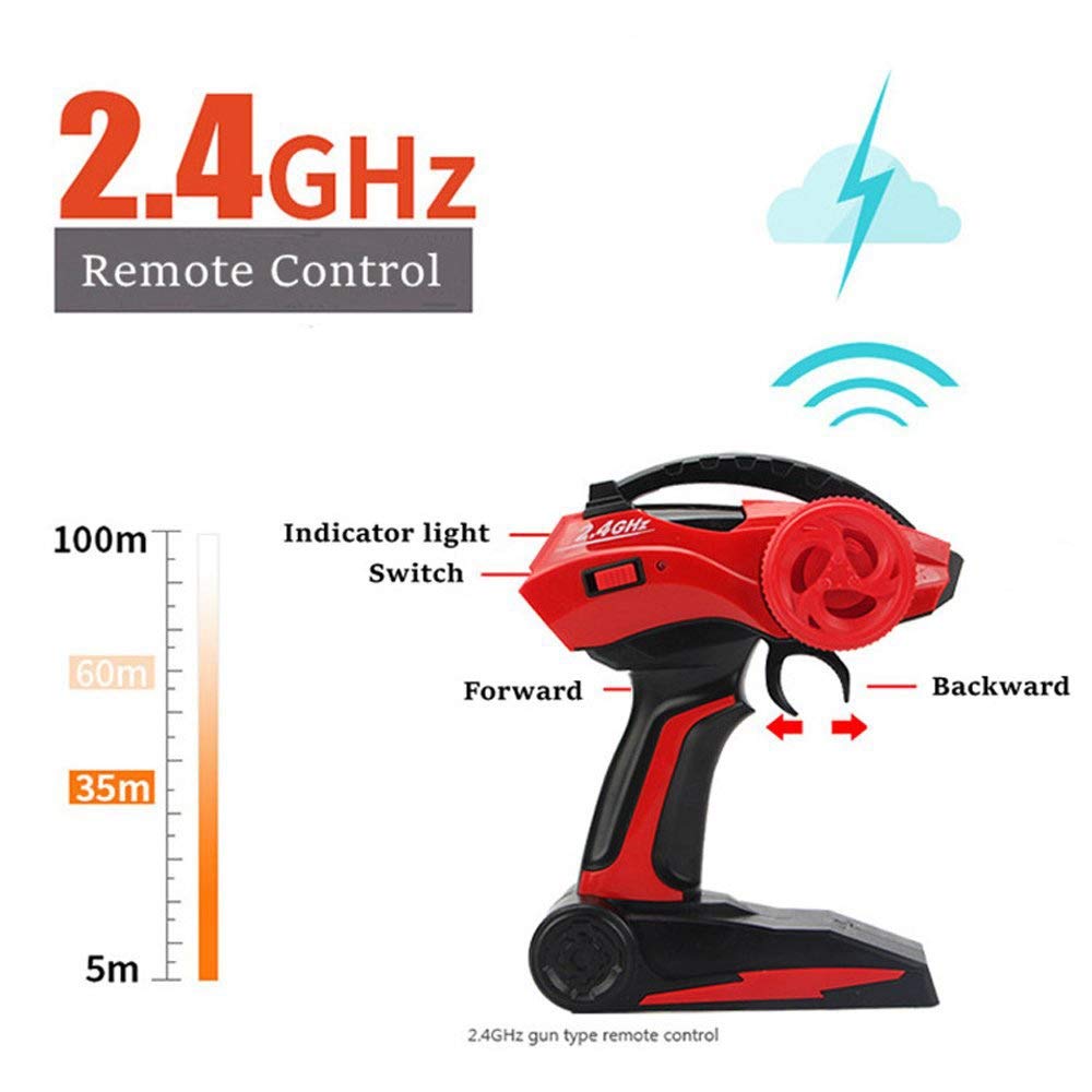 Offroad RC Auto – Remote-Controlled Car for Kids & Adults