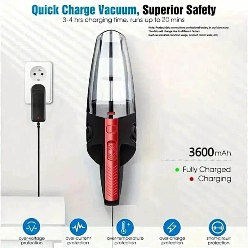 Rechargeable Handheld Vacuum | High Suction Cleaning Tool