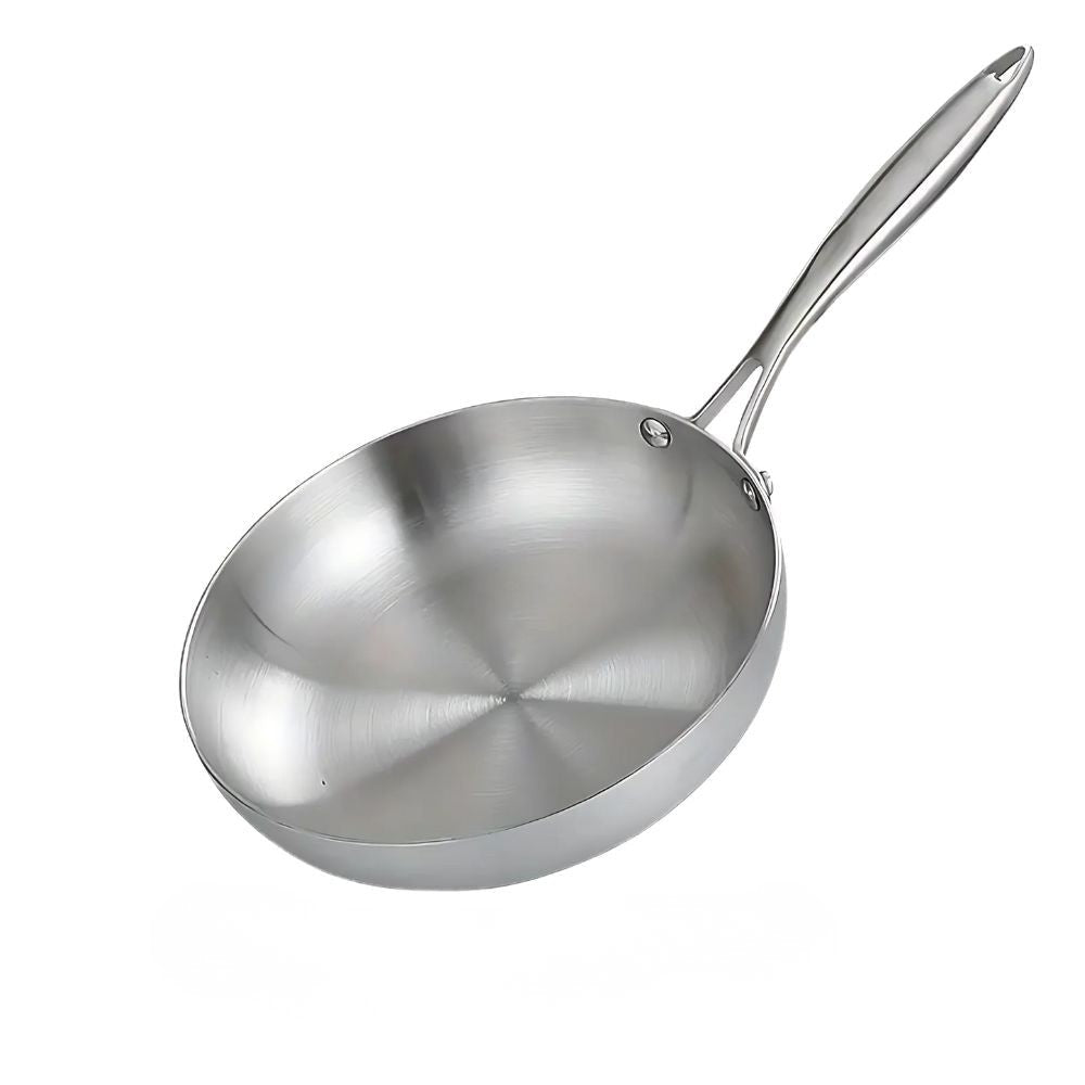 Kitchen Frying Pan Set | Everyday Cooking Essentials