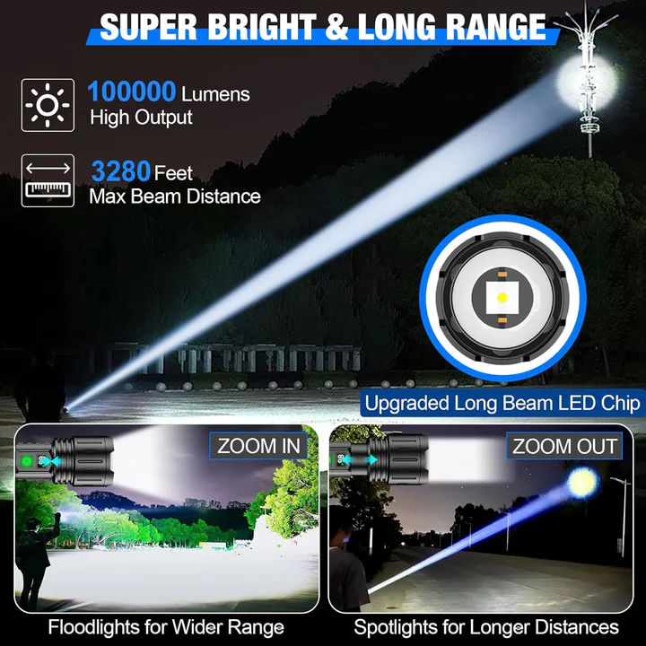 LED Torch Light | High Lumens Adjustable Beam Flashlight