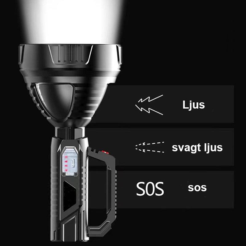 Rechargeable Spotlight | High Power Flashlight