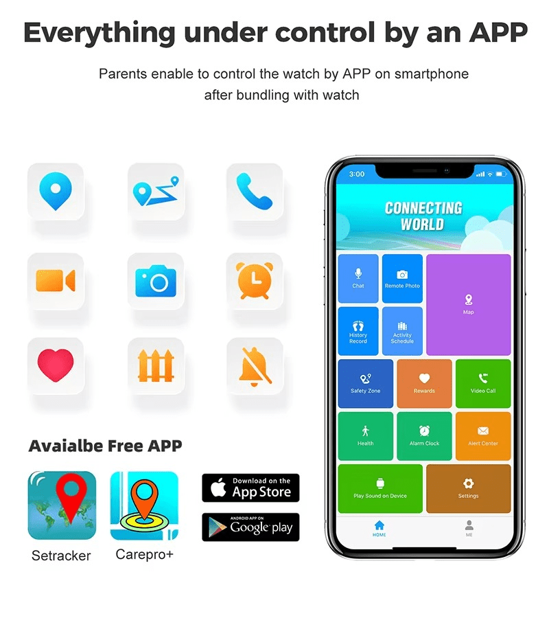 Kids Smart Watch | GPS Calling Safety Watch - Luxyecs