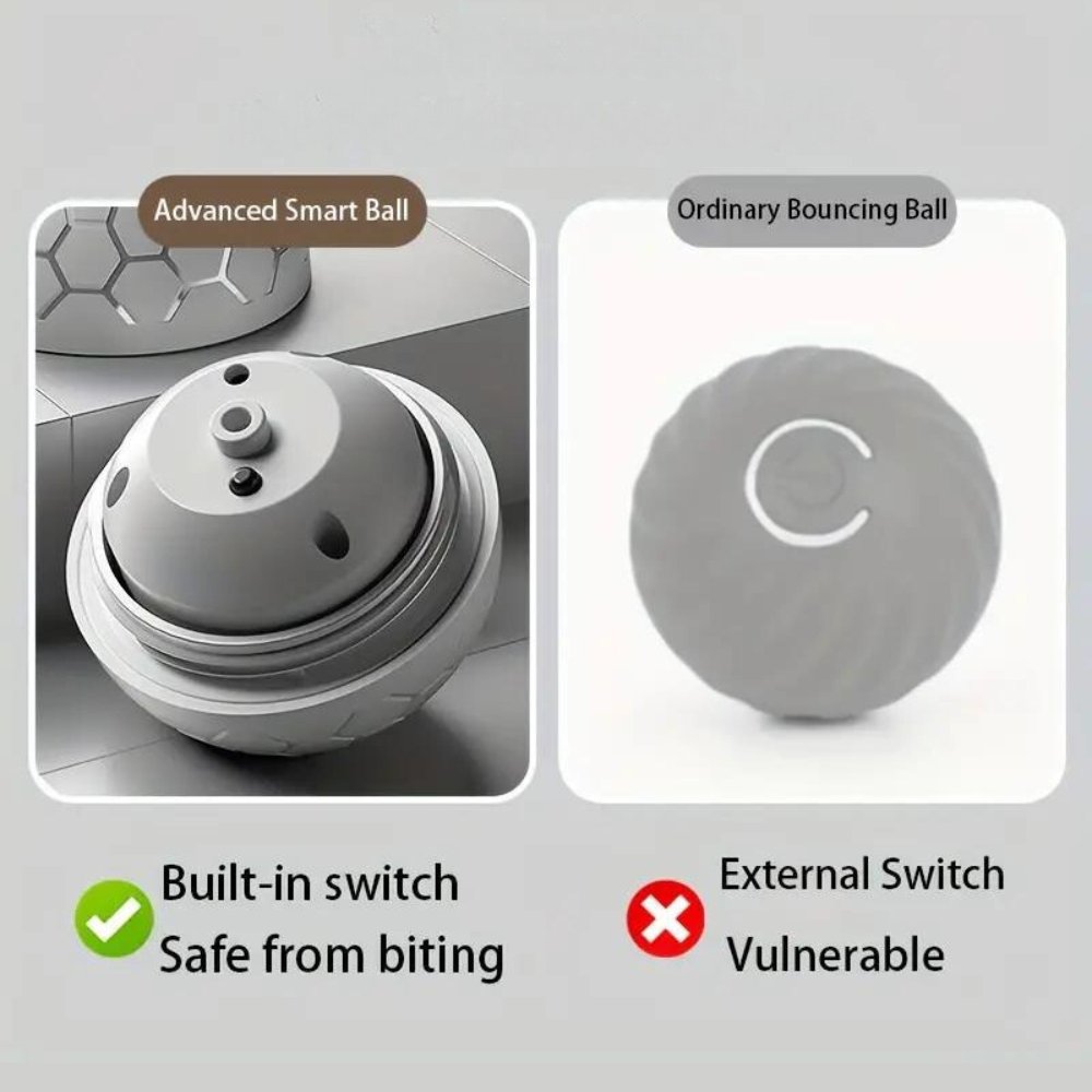 Rechargeable Dog Toy Ball | Motion-Activated Fun for Pets