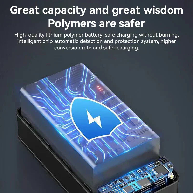 High-Capacity Power Bank | Compact Portable Charger