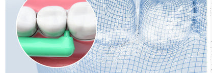 Nozzle Irrigator | Faucet Teeth Cleaner for Effective Oral Hygiene