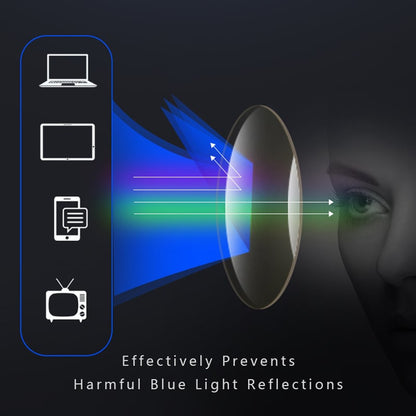 Multifocal Reading Glasses | Lightweight Unisex Eyewear Frame