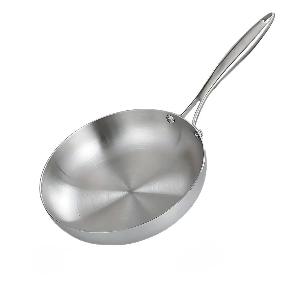 Kitchen Frying Pan Set | Everyday Cooking Essentials