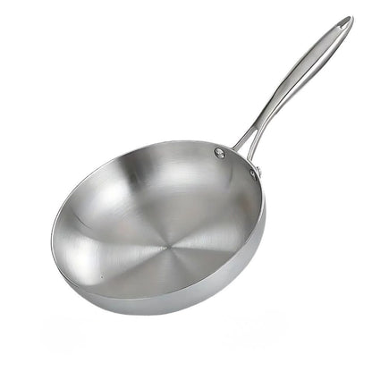 Kitchen Frying Pan Set | Everyday Cooking Essentials