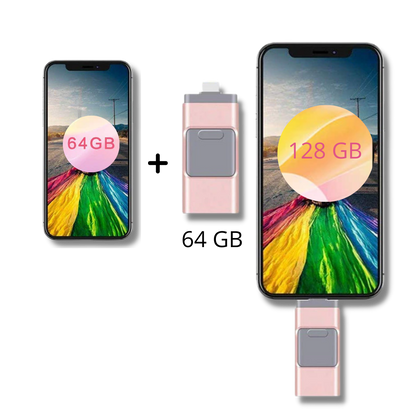 4 in 1 USB Flash Drive | Multi-Port Storage Device