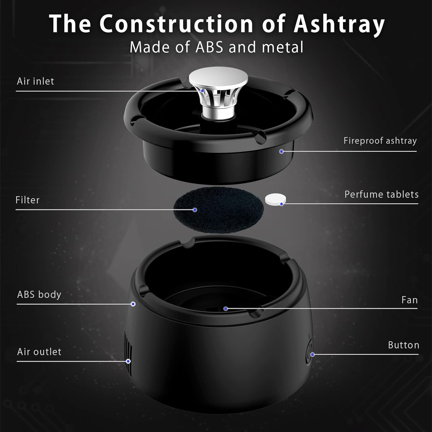 Smokeless Ashtray with Built-In Air Filter – Rechargeable Electric Ashtray for Home or Car