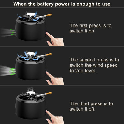 Smokeless Ashtray with Built-In Air Filter – Rechargeable Electric Ashtray for Home or Car