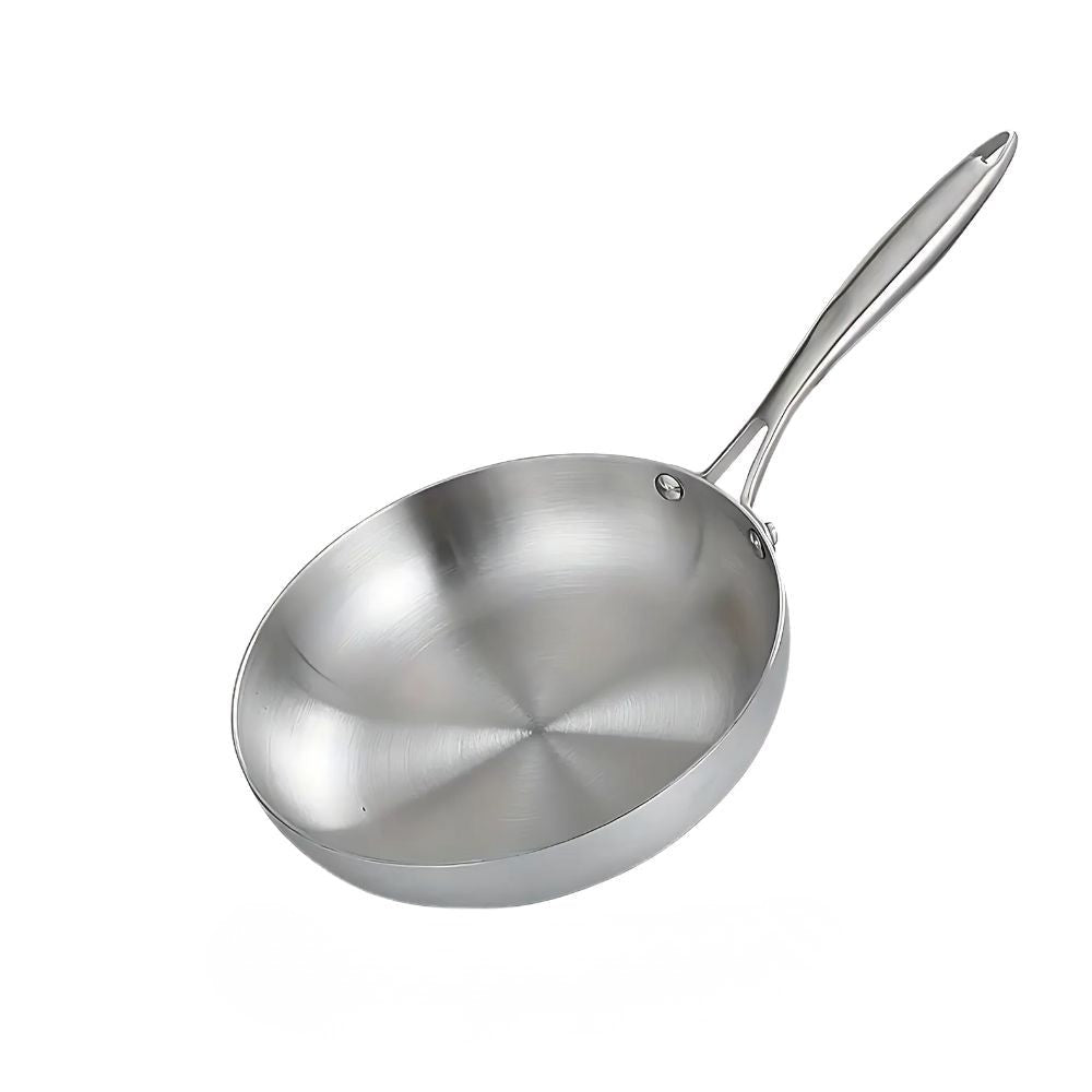 Kitchen Frying Pan Set | Everyday Cooking Essentials