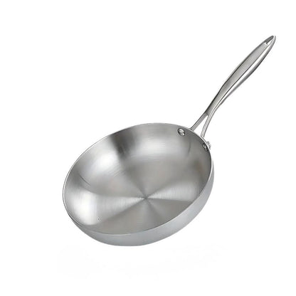 Kitchen Frying Pan Set | Everyday Cooking Essentials