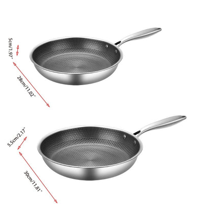 PanPro | Stainless Steel Non-Stick Frying Pan