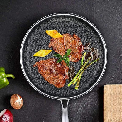 PanPro | Stainless Steel Non-Stick Frying Pan