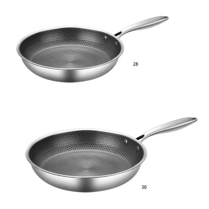 PanPro | Stainless Steel Non-Stick Frying Pan