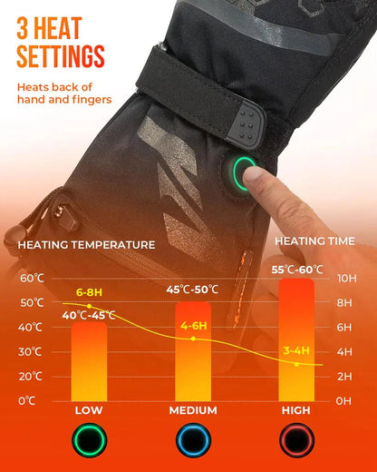 Heated Winter Gloves | Rechargeable Warm Outdoor Wear