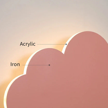 Dimmable Cloud Wall Lamp | Soft Lighting for Baby Room Decor