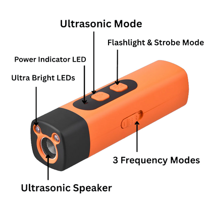 Ultrasonic Dog Trainer | Safe Anti-Bark Control Device