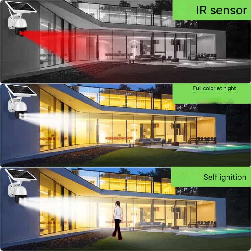 Security Camera System | Solar Powered Outdoor Smart Camera