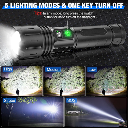LED Torch Light | High Lumens Adjustable Beam Flashlight