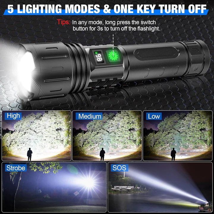 LED Torch Light | High Lumens Adjustable Beam Flashlight