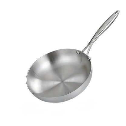 Kitchen Frying Pan Set | Everyday Cooking Essentials
