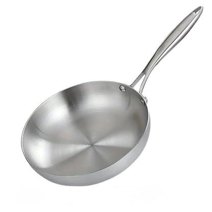 Kitchen Frying Pan Set | Everyday Cooking Essentials