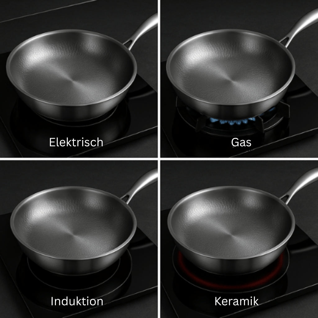 Frying Pan | Professional Cooking Skillet - Luxyecs