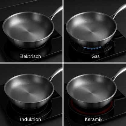 Frying Pan | Professional Cooking Skillet - Luxyecs