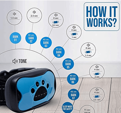 Anti-Bark Collar - Safe and Effective Bark Stop