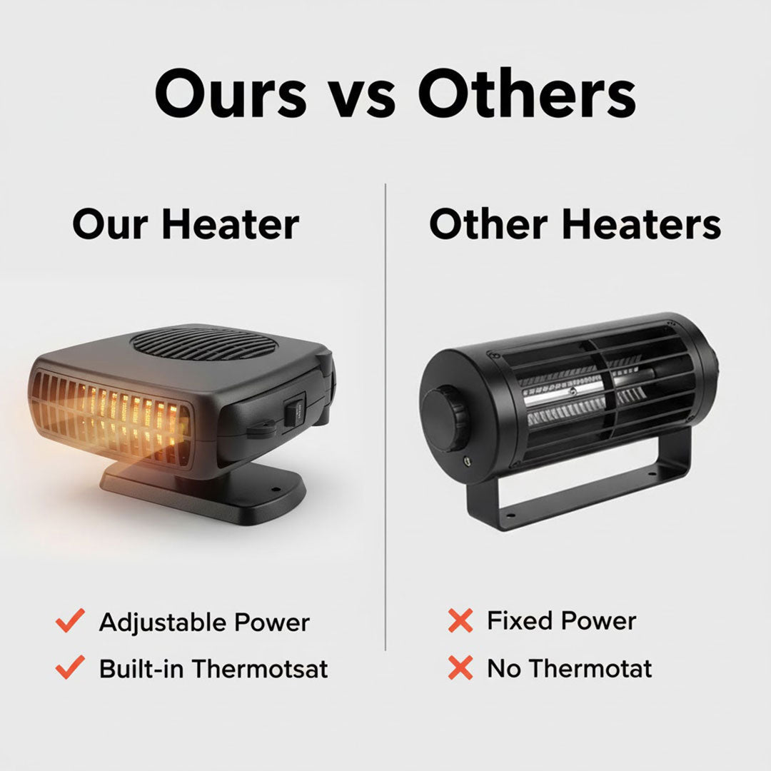 Portable Car Heater | Auto Defogger Fan - Luxyecs