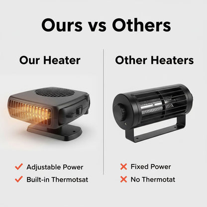 Portable Car Heater | Auto Defogger Fan - Luxyecs