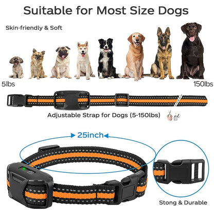 Remote Dog Trainer | Training Collar with Modes - Luxyecs